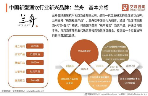 艾媒咨詢 2021 2022年中國低度酒行業(yè)現(xiàn)狀與發(fā)展趨勢研究報(bào)告