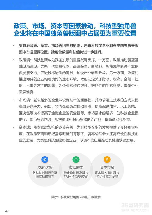 2021年中國獨(dú)角獸企業(yè)發(fā)展研究報(bào)告 自然科學(xué)研究和試驗(yàn)發(fā)展領(lǐng)域洞察