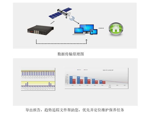 電力試驗(yàn)進(jìn)口產(chǎn)品手冊 賦能自然科學(xué)研究和試驗(yàn)發(fā)展