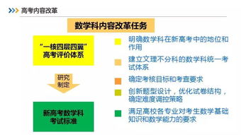新高考數(shù)學(xué)科內(nèi)容改革與考試標(biāo)準(zhǔn)對自然科學(xué)研究和試驗發(fā)展的促進作用