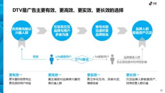 營銷服務(wù)與數(shù)據(jù)驅(qū)動的未來——基于199IT互聯(lián)網(wǎng)數(shù)據(jù)資訊中心的洞察